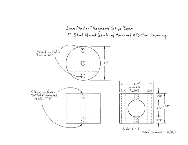 Vaquero Package - Image 4